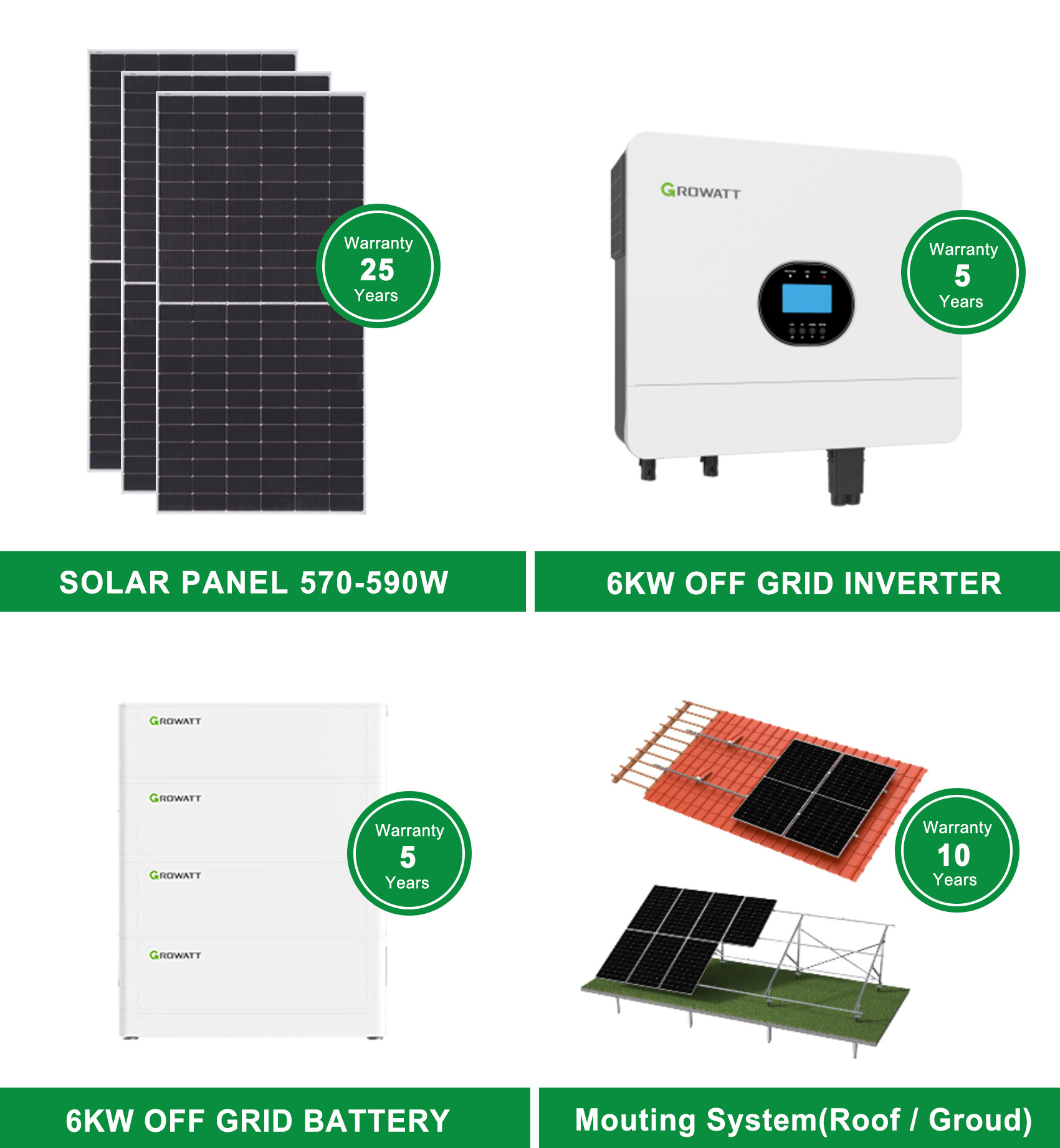 5kw 10kw Off Grid Complete Full Kit Solar Panel And Inverter For System With Battery Included