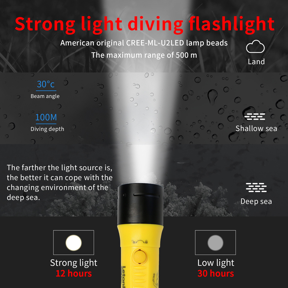 Advanced 100M Diving Flashlight High-Power LED Professional Underwater Light with IP68 Rating Waterproof for Outdoor Use