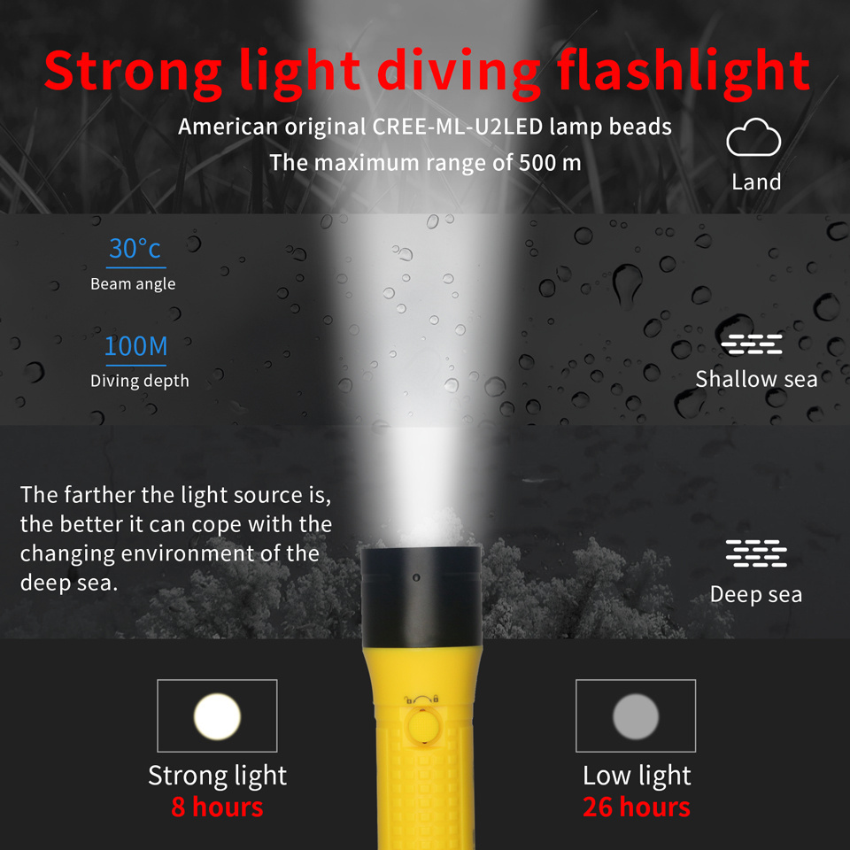 1800 Lumens Diving Flashlight Torches High Quality Marine Operations Lighting for Underwater Exploration