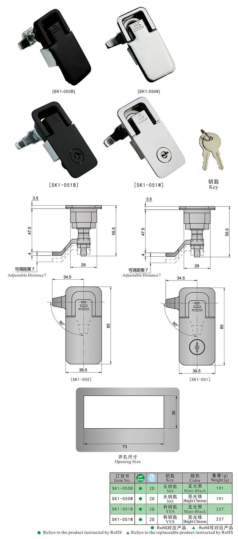 SK1-050 Compression Electrical Cabinet Panel Lock with key or without key Industrial Equipment Panel Lock