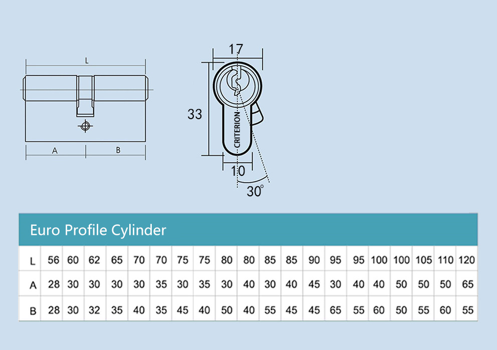 Oem Odm Normal Cylinder 17*33*10mm Polish Brass Lock Cylinder For Door Lock Cylinder