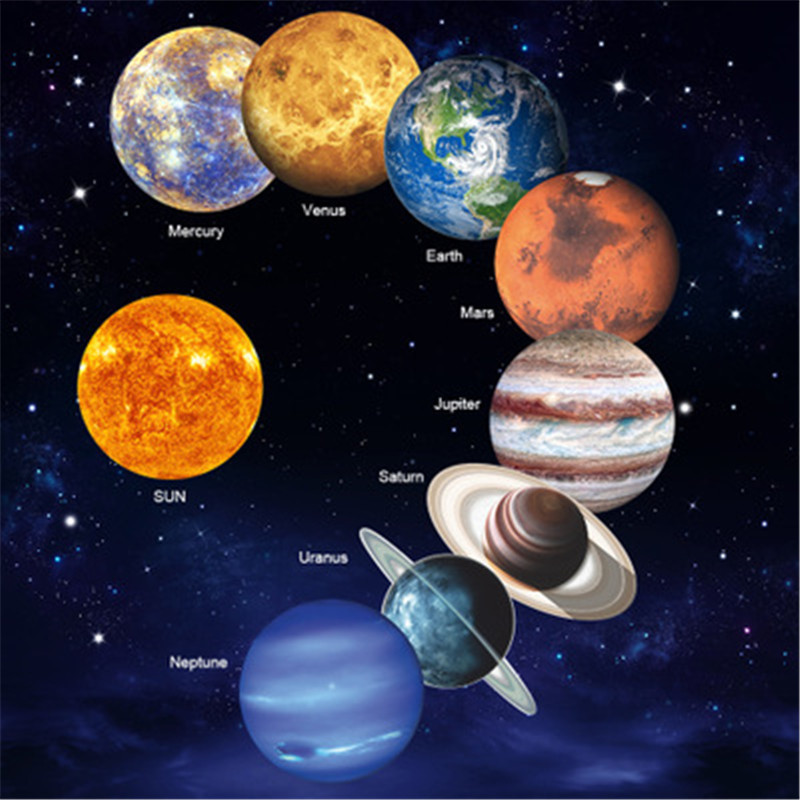 Luminous Eight Planets Solar System Stars Wall Sticker Glowing In The Dark Wall Mural Home Decor Living Room Bedroom Wallpaper