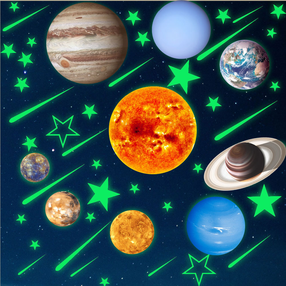 Solar System Luminous Planet Wall Sticker Meteor Sky Glowing In The Dark Wall Decal Home Decor For Living Room Bedroom Wallpaper