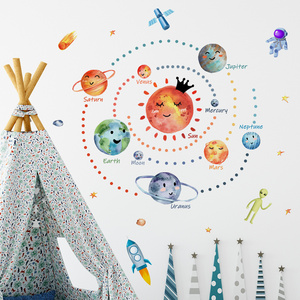 Cartoon Solar System Education Wall Sticker Wallpaper For Living Room Decoration And Promotion