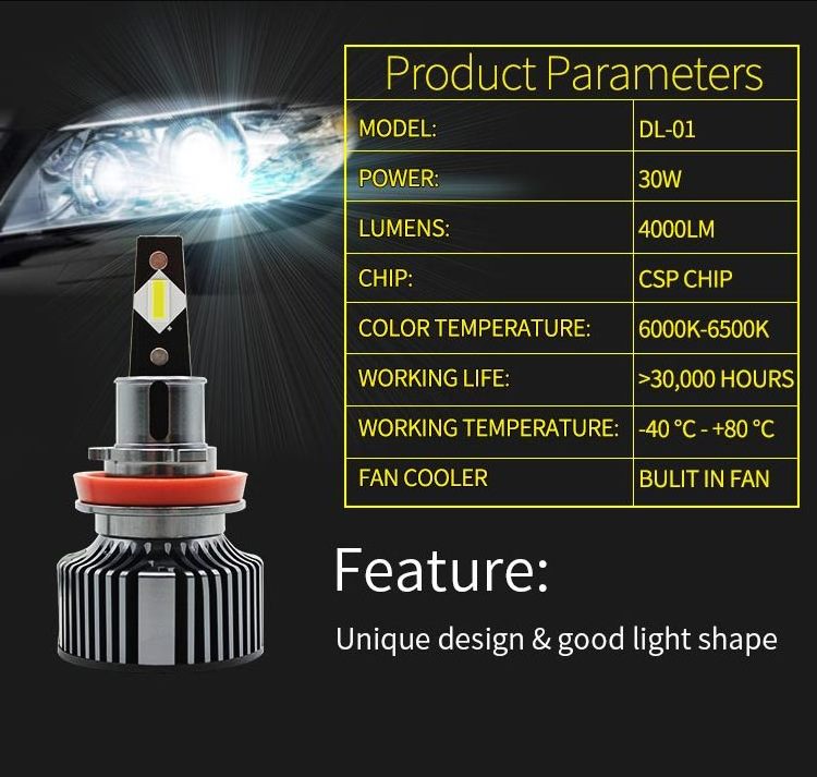 Super brightest 8000lm car Led headlight h4 h11 bulbs 6500K lighting