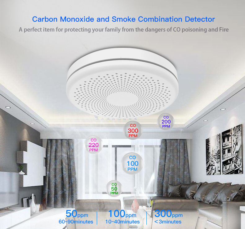 tuya wifi smart CO  carbon monoxide and smoke alarm 2 in 1 detector sensor for smart home work with smartlife and IFTTT