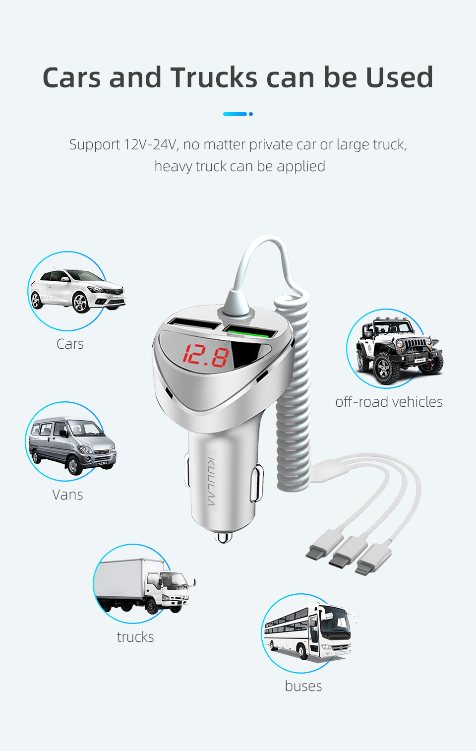 2023 Wireless Multifunctional Bluetooth Handsfree Car Kit/Adapter FM Transmitter/Calling/Mp3 Player USB Ports for charger