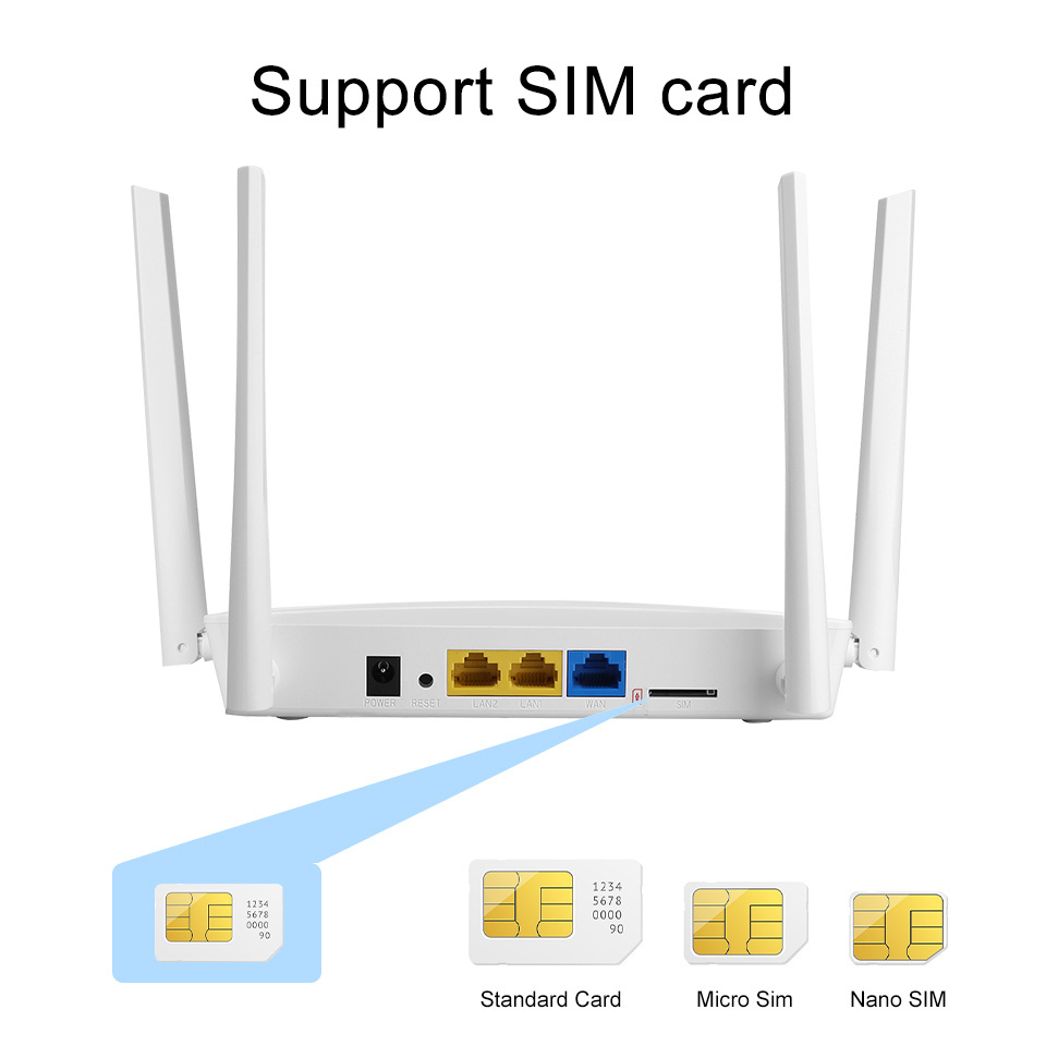 2023 Top Sell KuWFi Router Wifi 750mbps Router Dual Band Lan 4g Lte Modem Long Range Wifi Router with Sim Card Slot