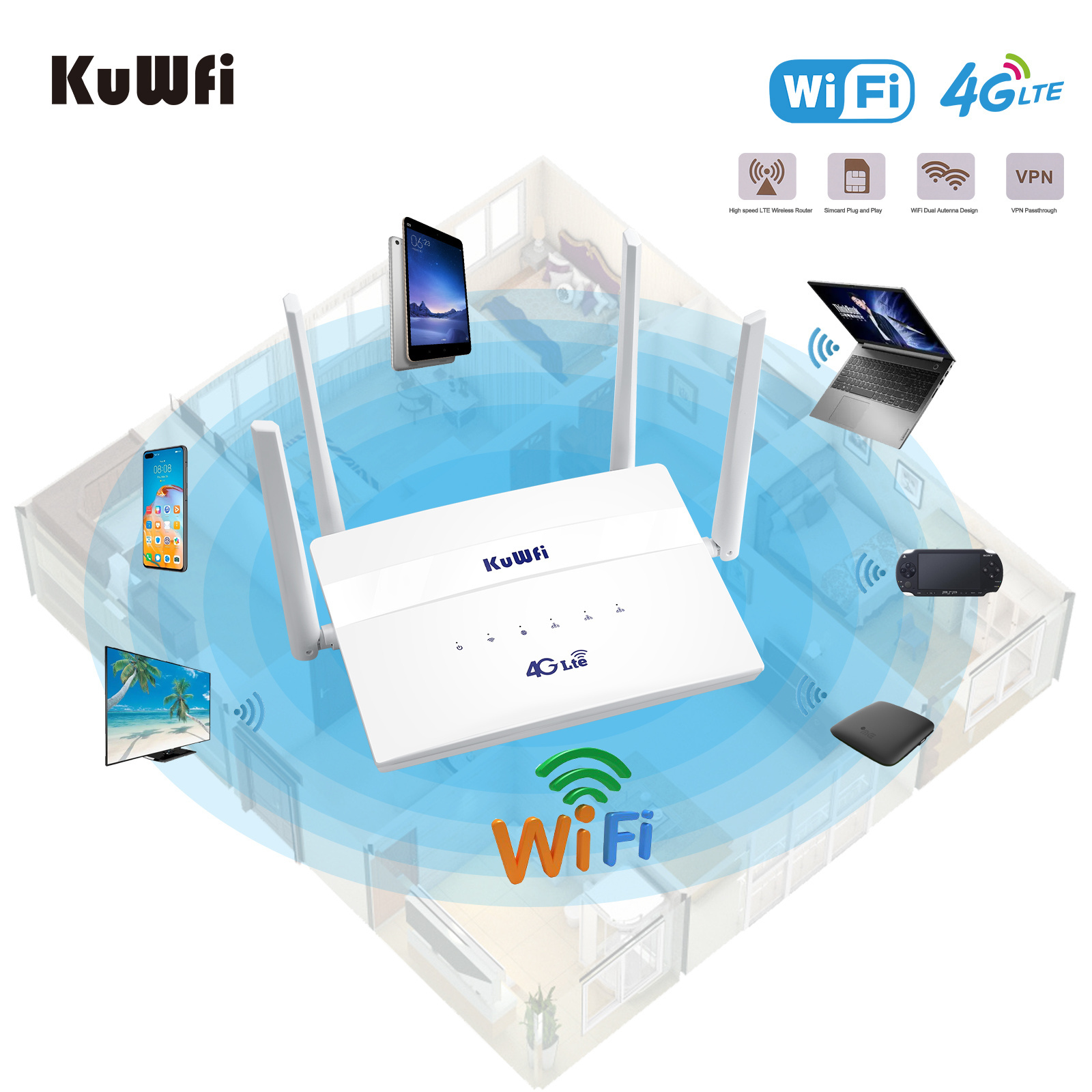 2023 Top Sell KuWFi Router Wifi 750mbps Router Dual Band Lan 4g Lte Modem Long Range Wifi Router with Sim Card Slot