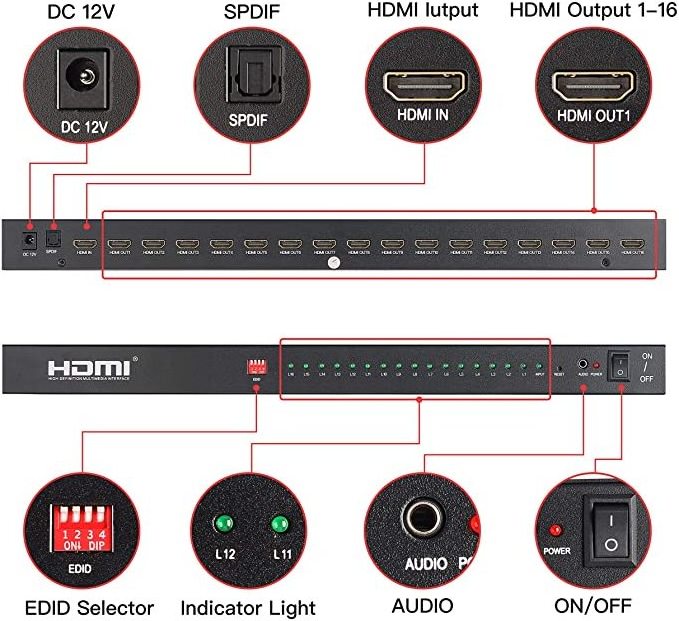 Original Factory hot sale KUYIA HDCP 1.4V 16 Way HDMI Splitter wjth remote 4K Switch hdmi splitter 1 in 16 out Multi-interface