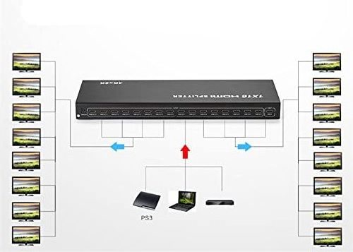 Original Factory hot sale KUYIA HDCP 1.4V 16 Way HDMI Splitter wjth remote 4K Switch hdmi splitter 1 in 16 out Multi-interface