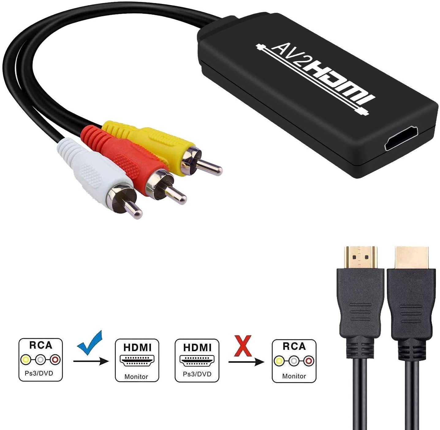 RCA to HDMI converter cable has an built in authentic HD chip advanced signal processing with resolutions 1080P