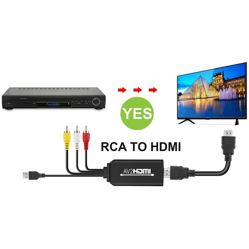 RCA to HDMI converter cable has an built in authentic HD chip advanced signal processing with resolutions 1080P