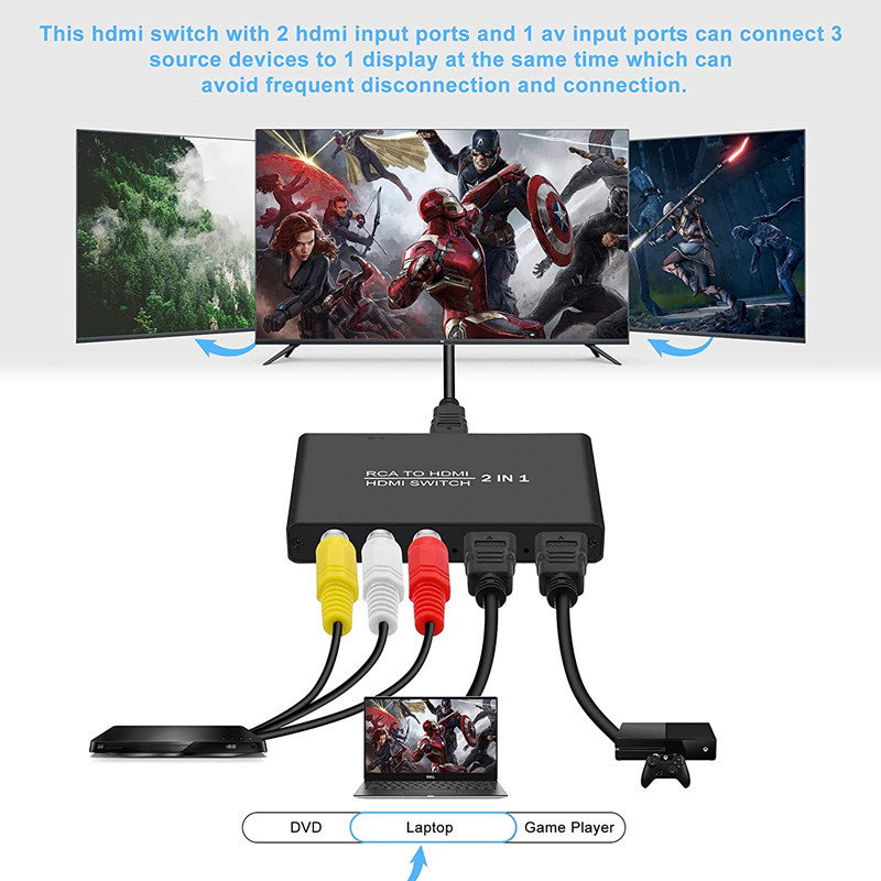 3 in 1 Out RCA to HDMI Converter Switcher Selector Supports 3D 4K for HDTV PS4/5 Game Consoles PC