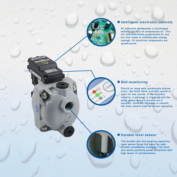 BK1500 Zero Air Loss Condensate Drain Valve replacement for BEKOMAT-14 and Atlas Copco Air Compressor