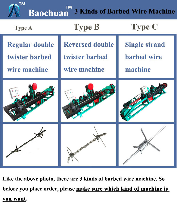 used barbed wire machine for sale / barbed wire machine easy to operate