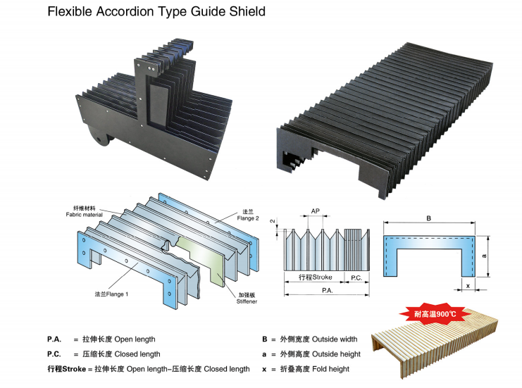 Flexible Plastic Bellow Covers machine accordion dust cover Cnc Roll Up Rubber Shield Dust Cover For Guide Way Grinder