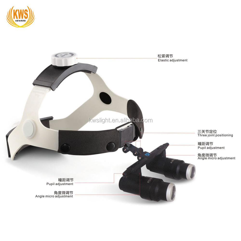 FD-501K 4.0X head bend Dental ENT General Surgery Microsurgery Veterinary Kepler Binocular  Loupe