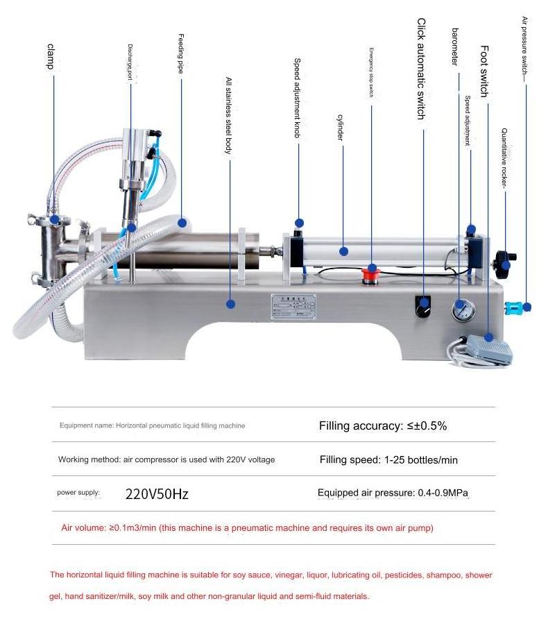 High Quality Semi Automatic 10-5000ML Pneumatic Piston Oil Wine Liquid Filler Perfume Juice Filling Machine