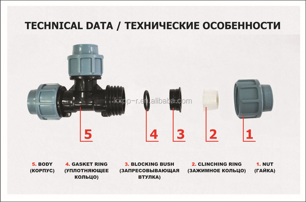 HIGH QUALITY ISO17885 ISO14236 BSP IRRIGATION PN16 HDPE PE Compression Fittings PP REDUCING TEE