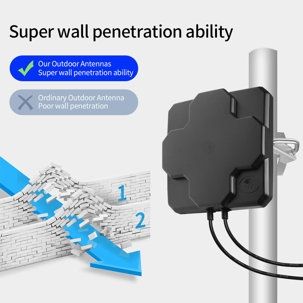 High Gain 4G LTE Outdoor MIMO Panel 18dbi 698-2690MHz Directional External Antenna