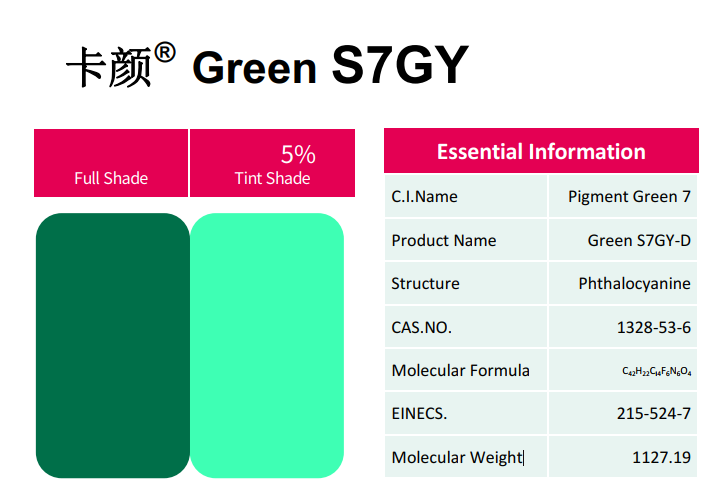 phthalocyanine green Pigment & Dyestuff Powder Green 36 for mesh plastic masterbatch