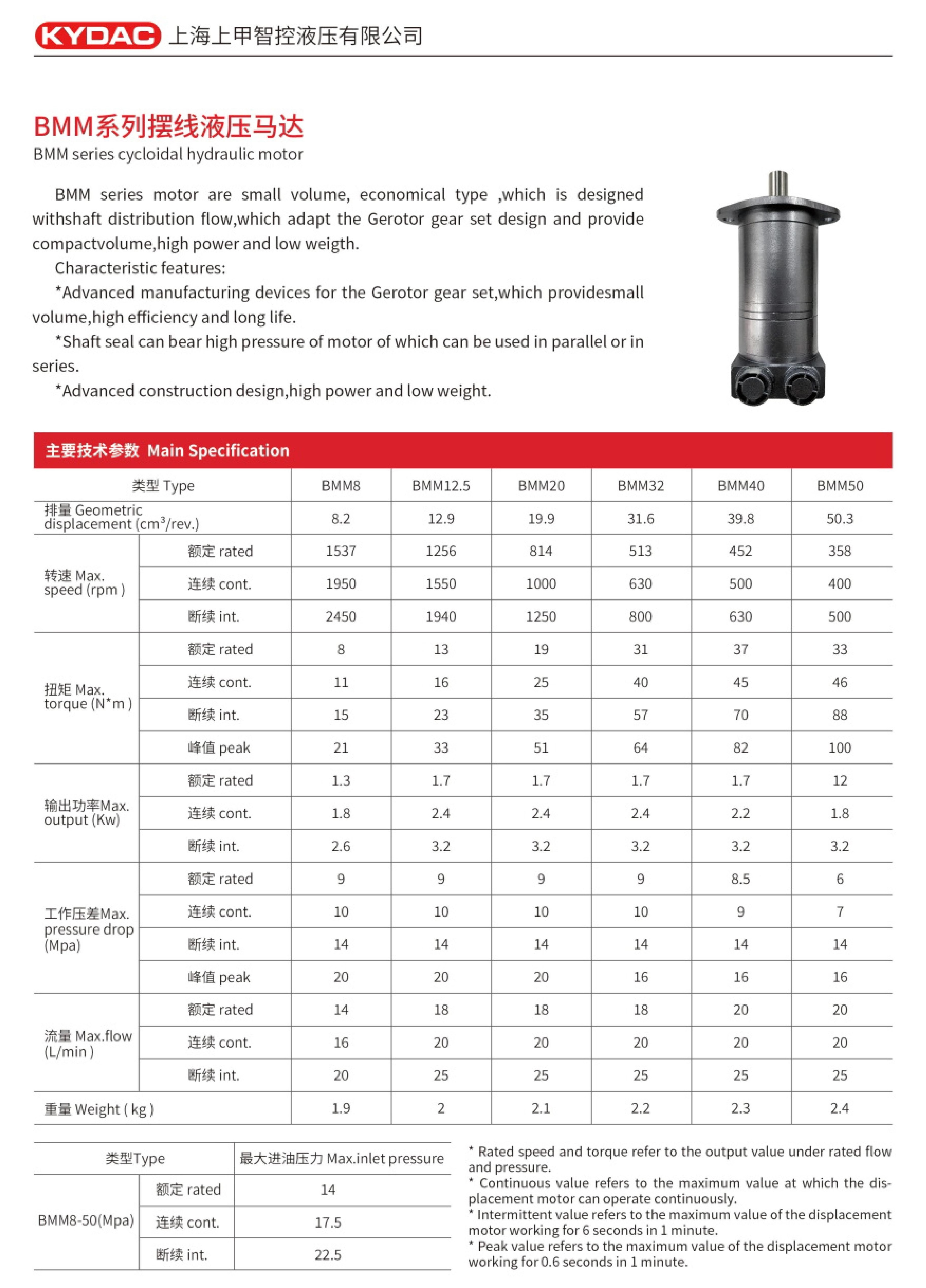 Replace Dan-foss OMT OMM BMT BMM Hydraulic High Torque Eaton Char-lynn Orbital Motors For lift