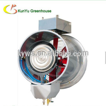 Agricultural Greenhouse Circulation Fans Exhaust Fans