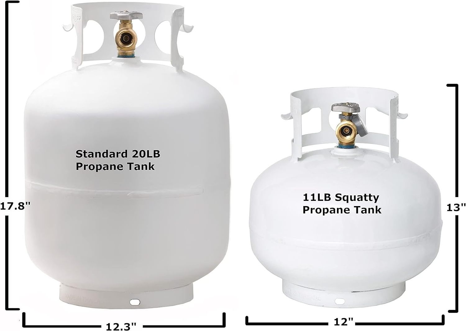 Wholesale Flame King YSN11SQT 11 Pound Propane Tank Cylinder Squatty with Type 1 OPD Valve, White