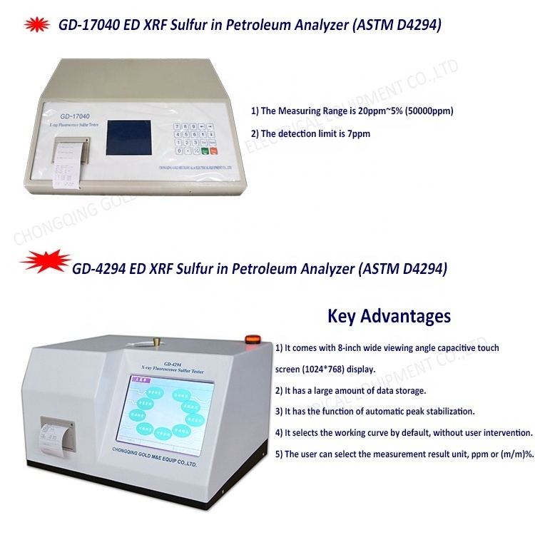 ASTM D4294 Sulfur Content Measuring Instrument and Sulphur Testing Equipment by X-ray Fluorescence Method