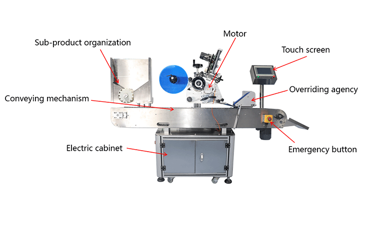 Factory Price Horizontal Full Automatic 10 ML Small Round Bottle High Speed Vial Labeling Machine