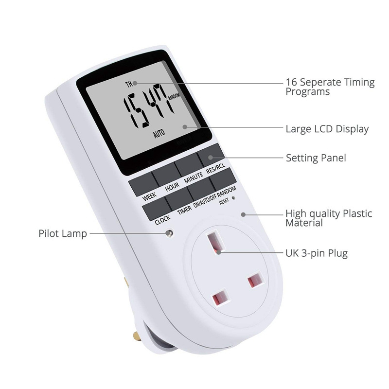 Newest Design French type 24 Hours Mechanical Timer/time switch/time socket