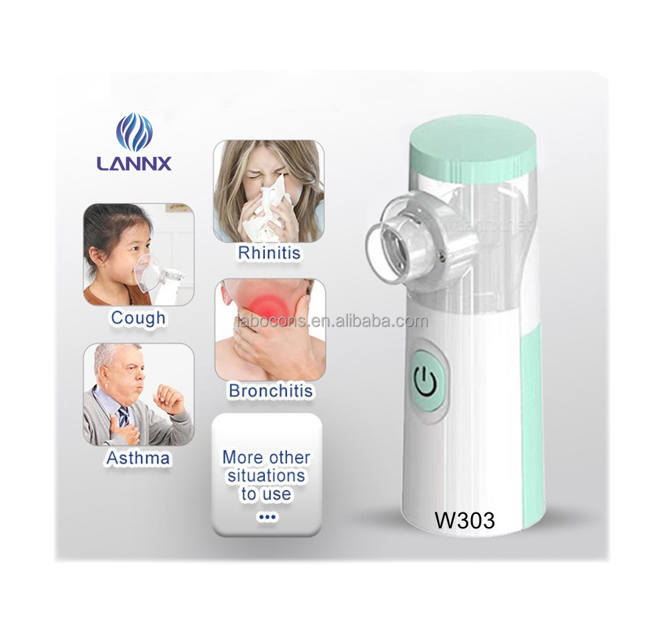 LANNX W303 Healthcare Inhaler Mini Air Compressor Nebulizer For Home Hospital Traveling Portable Household Mesh Nebulizer