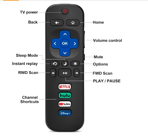 Universal remote for Roku TV, Compatible for TCL /Hisense /Onn /Sharp /Element /Westinghouse Roku/Philips Roku...