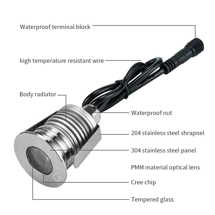 Hot Sals 1W 3W Mini IP67 outdoor inground deck step lamp pave wall recessed driveway ground RGB led underground lights