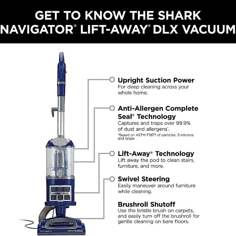 Vacuum with Large Dust Cup Capacity, HEPA Filter, Swivel Steering, Upholstery Tool & Crevice Tool, Blue