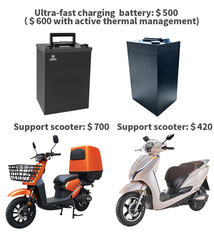 Outdoor charging station electric scooter 4-5-8-10-12-slots electric bicycle charging and changing station