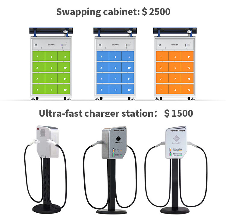 Outdoor charging station electric scooter 4-5-8-10-12-slots electric bicycle charging and changing station