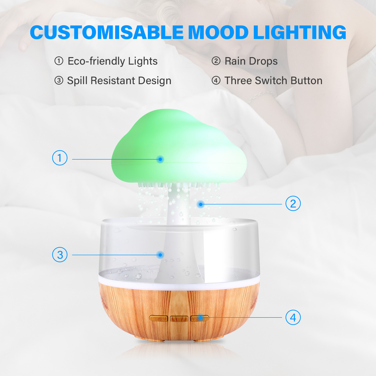 Raining Cloud Night Light Aromatherapy Essential Oil Diffuser Desk Micro Fountain Humidifier Bedside Sleeping Relaxing Mood