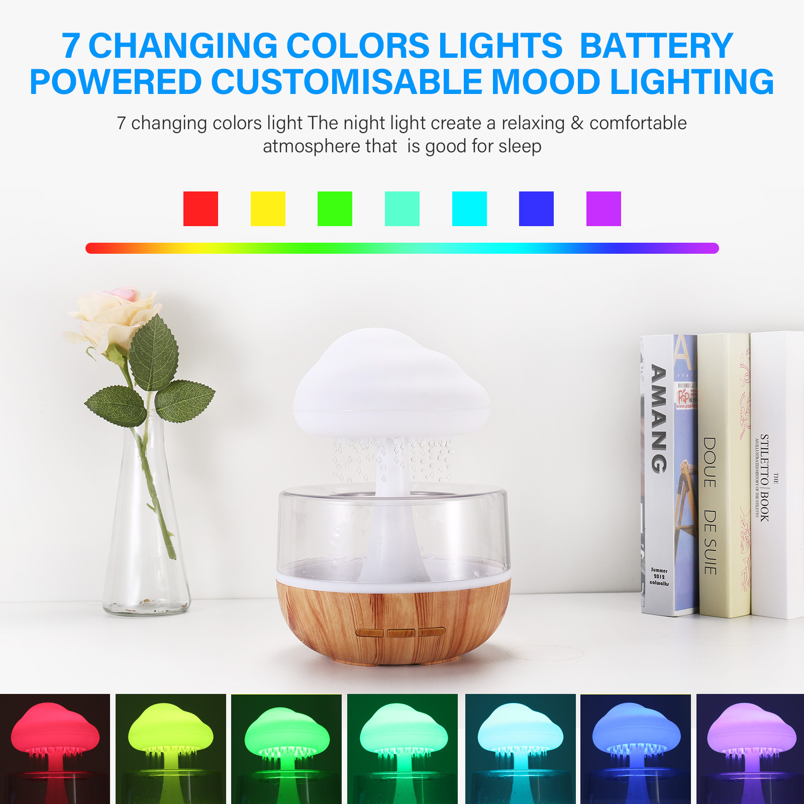 Raining Cloud Night Light Aromatherapy Essential Oil Diffuser Desk Micro Fountain Humidifier Bedside Sleeping Relaxing Mood