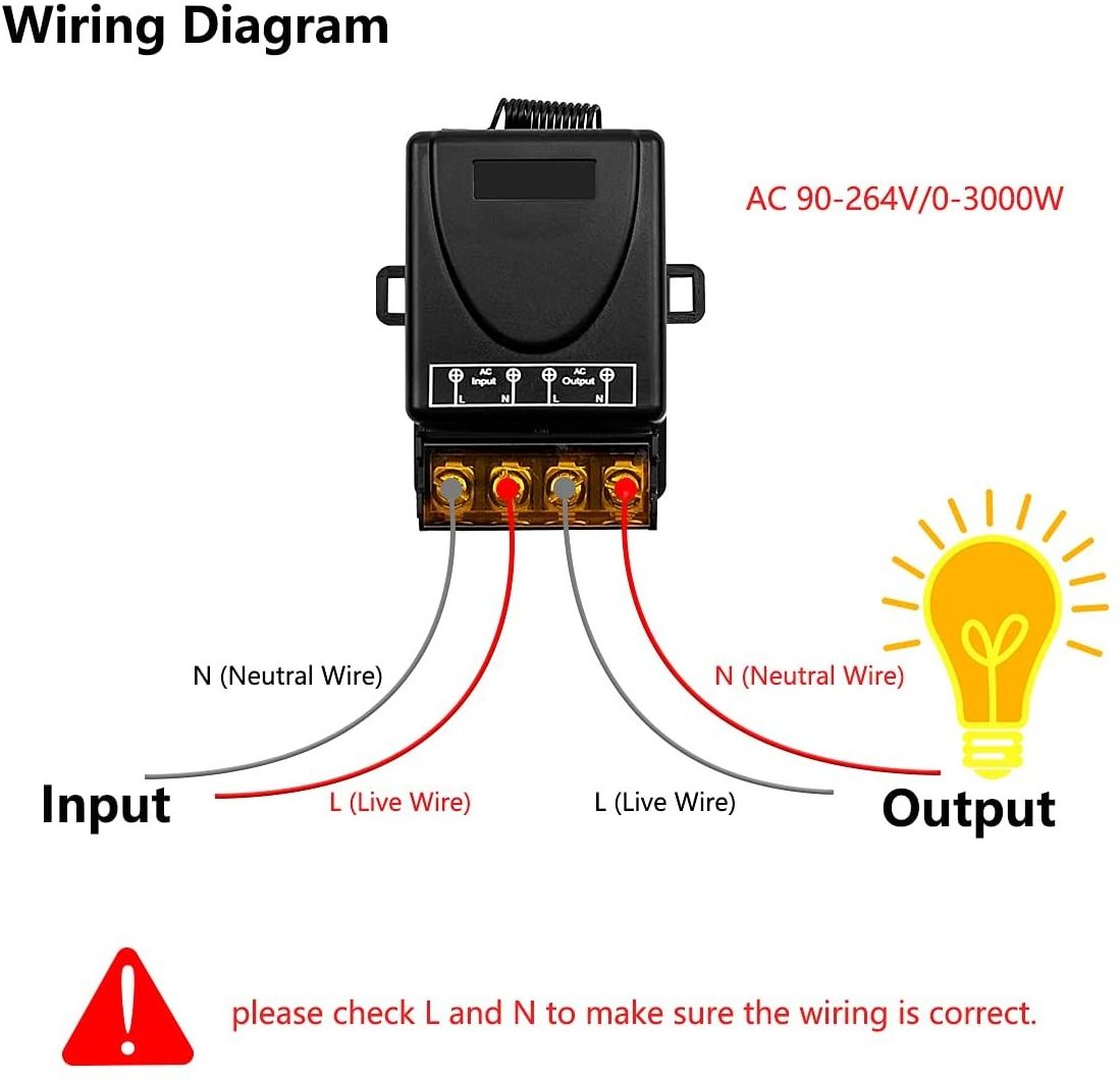 Wireless Remote Switch 433Mhz RF Transmitter and receiver for Pump Garage Door Security Systems, Black, AC90V-264V/40A relay/328