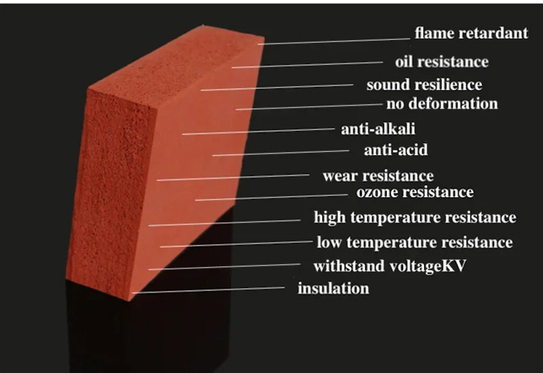 Silicone Sponge Foam Silikon Sheet Silicone Rubber Foam Sheet Heat Press Transfer Silicone Rubber Foam Sheet