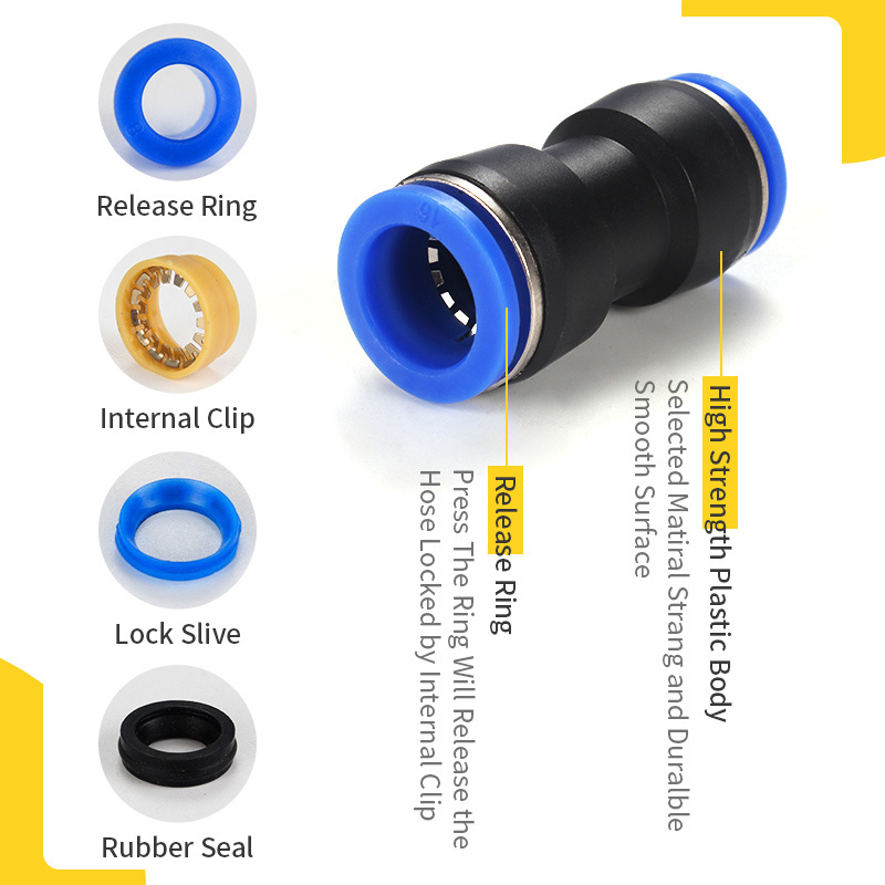 Laize Fitting Pneumatic Air Connectors Push to Connect Union Straight for Air Hose/Pipe/Tube Connection China Manufacturer