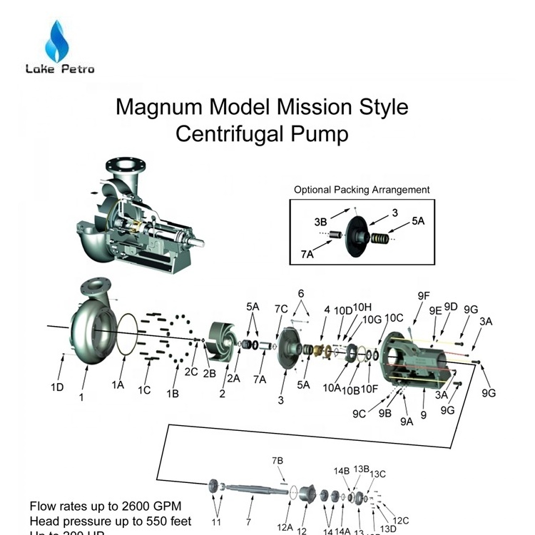 NOV Mission Magnum Pump Parts Drilling Tool API Forging for Mining / Well Drilling Energy & Mining High Level Provided New,new