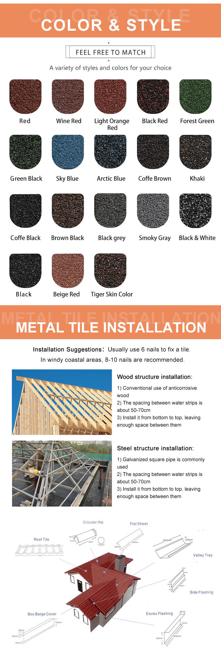 stone coated metal roofing sheet prices per pc in China suppliers red stone coated metal shingle roof tile