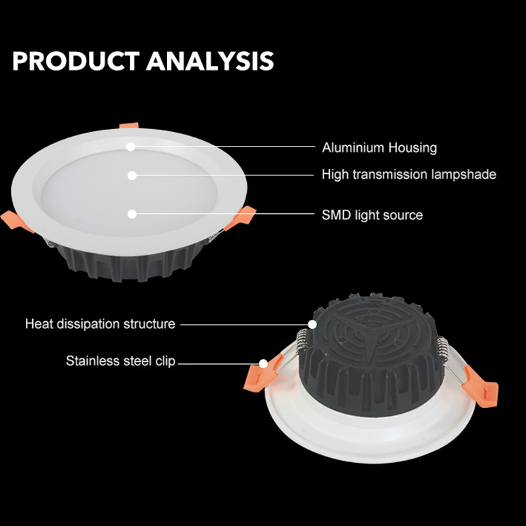 Competitive Price Indoor Lighting Flush Mount Down Lamp 3w 5w 7w 9w 12w 15w 18w 24w Recessed Ceiling Led Downlight