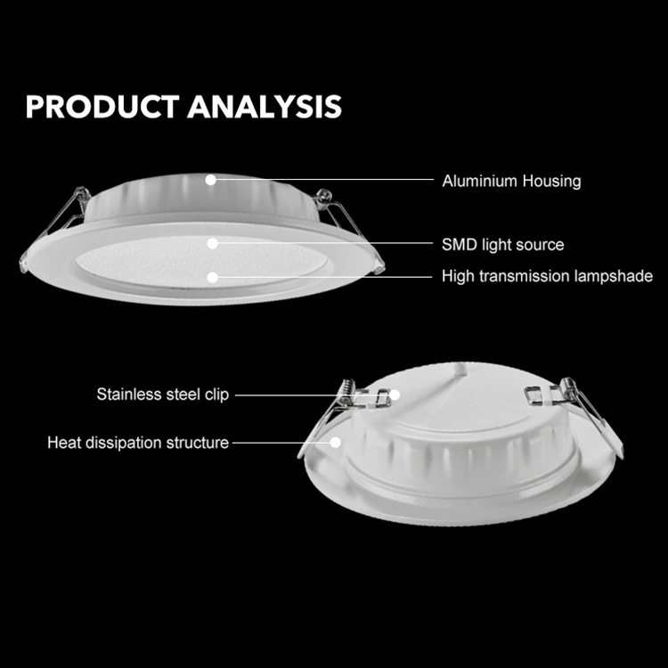 Commercial Indoor Lighting Slim Flat Panel Lamp 3w 4w 6w 9w 12w 15w 18w 24w Ceiling Recessed Round SMD Led Panel Light