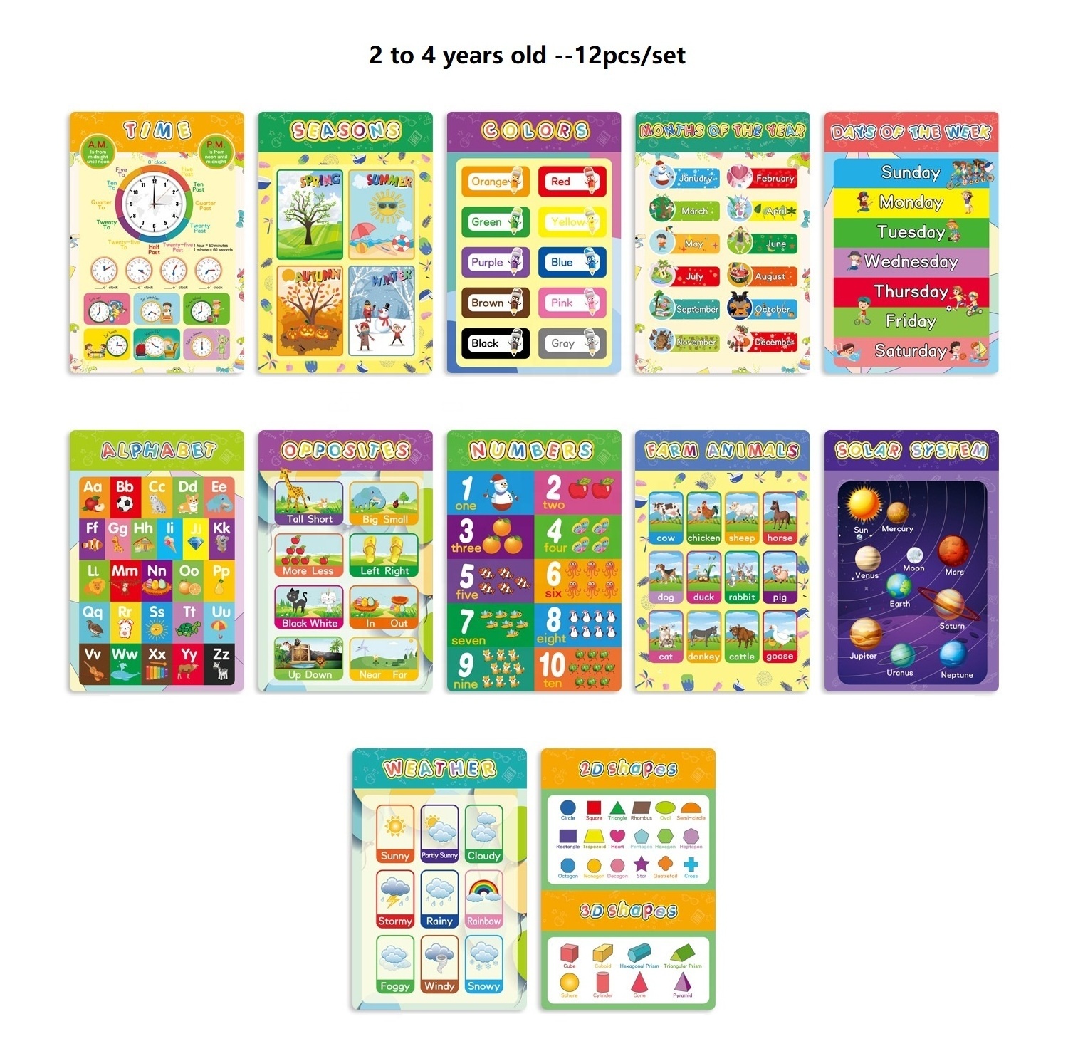 12 Educational Posters Laminated Poster for Kids Wall Preschool Classroom Decoration Toddlers Kindergarten Homeschool Supplies