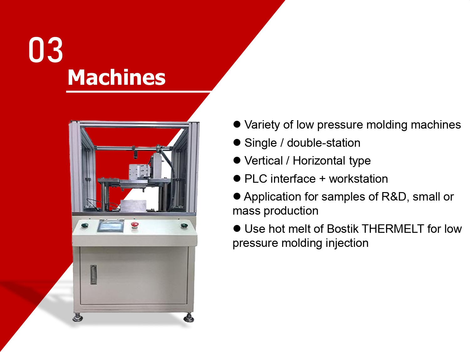 LPMS Polyamide Hot Melt Glue for Low Pressure Molding injection