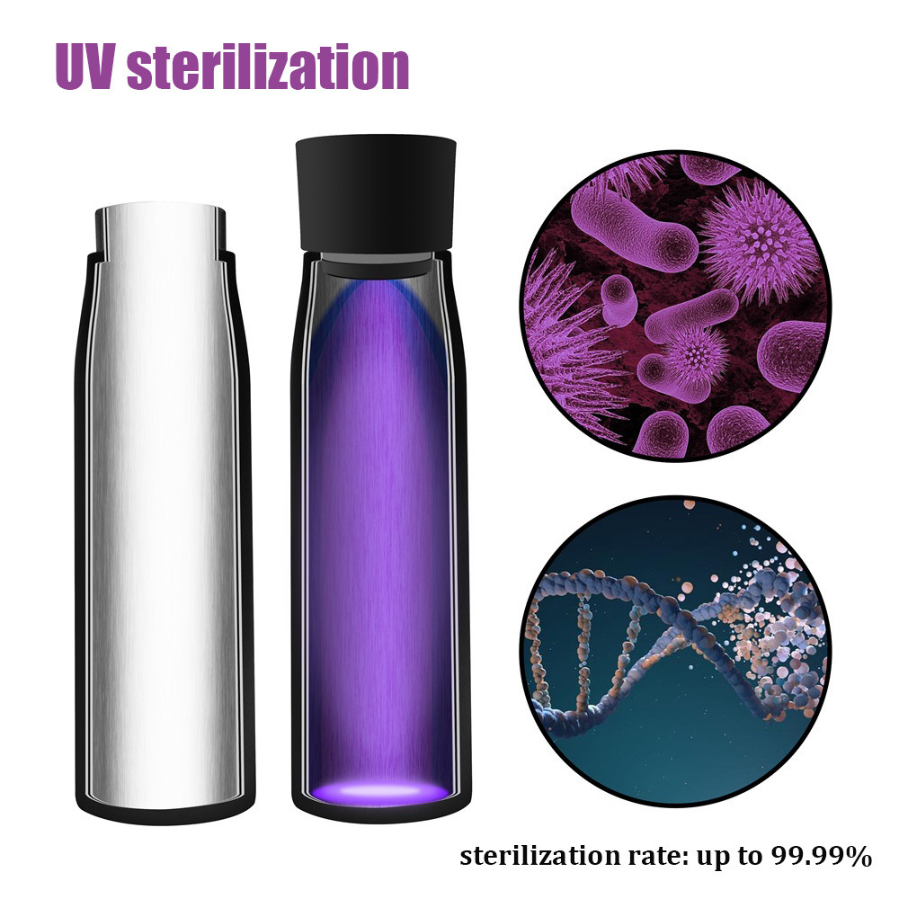 New Trending 2024 Electronic UV-C Water Purifier Self Cleaning Stainless Steel Insulated Water Bottle